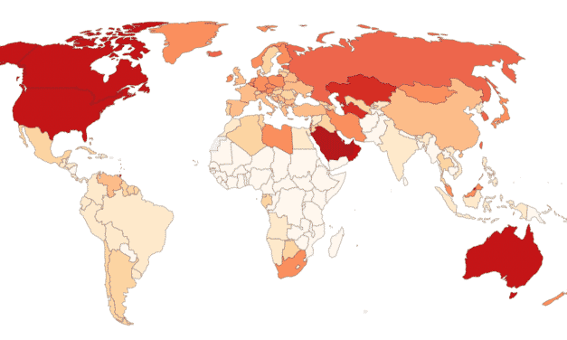 CO₂ emise na obyvatele