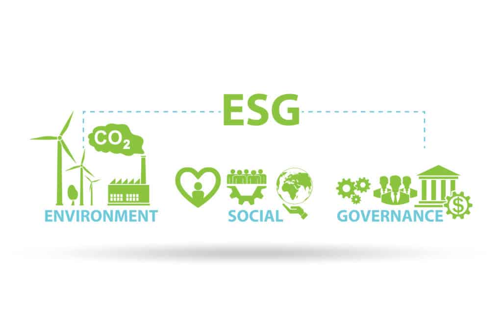 ESG-Environment-social-governant