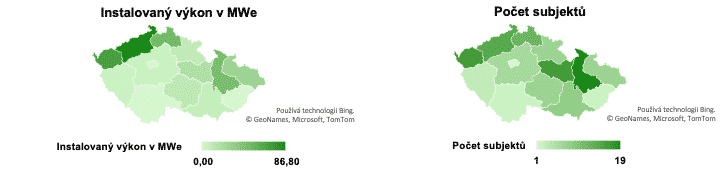 Instalovaný výkon větrných elektráren v ČR