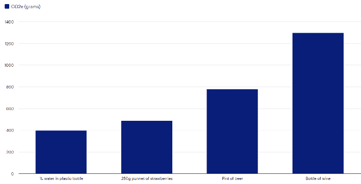 Snímek obrazovky 2022 07 19 v 13.01.49