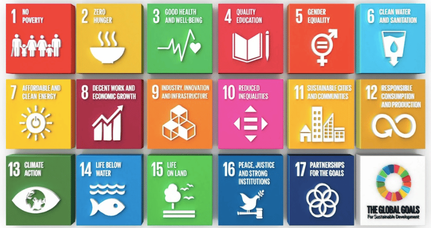 Cíle udržitelného rozvoje Spojených národů