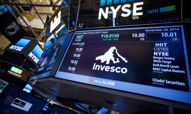 Invesco: Devět věcí, které nás duben naučil o globální ekonomice