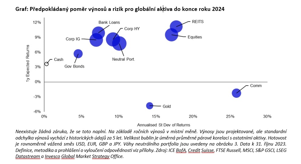 Snimek obrazovky 2024 01 08 150717