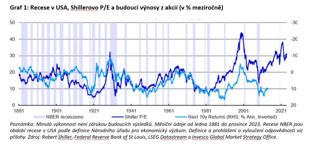 Snimek obrazovky 2024 01 18 111106